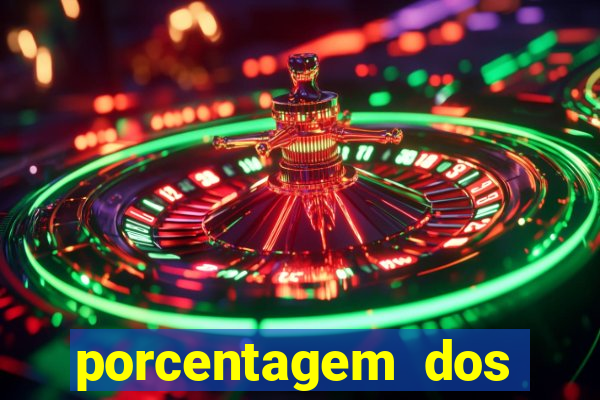 porcentagem dos slots pagantes