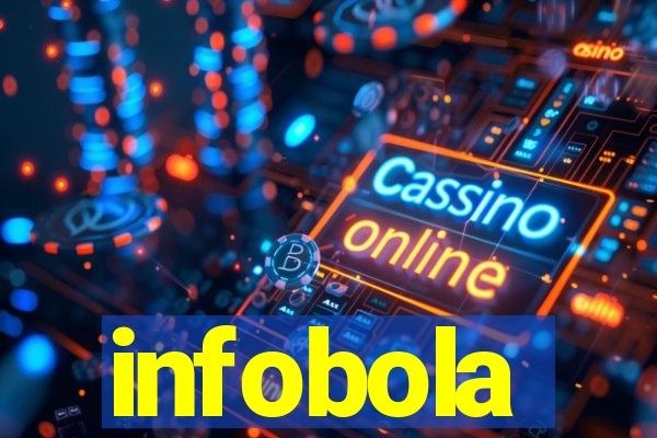 infobola