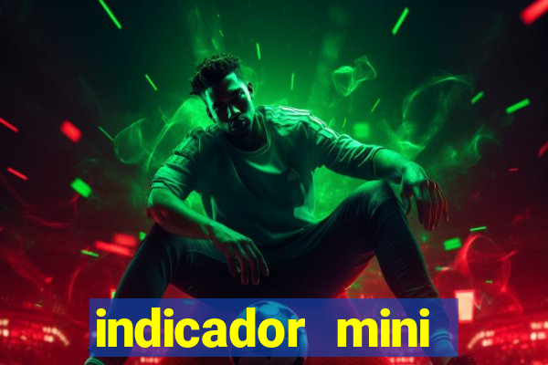 indicador mini indice b3