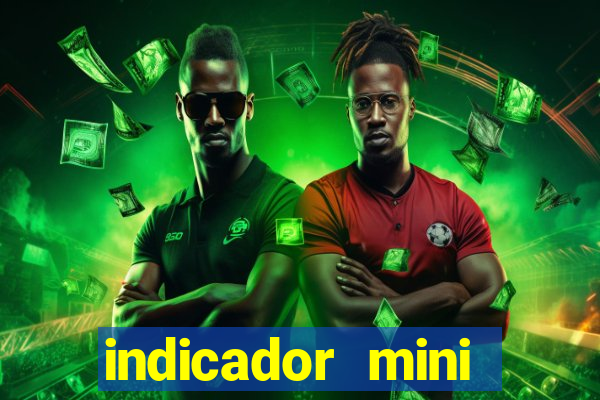 indicador mini indice b3