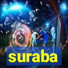 suraba