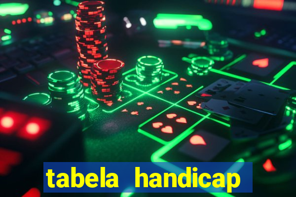 tabela handicap asiatico gols