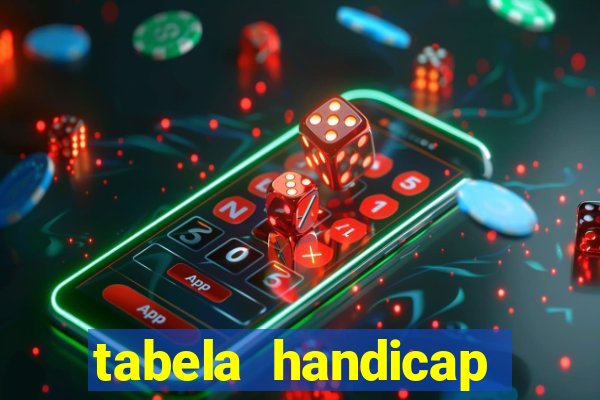 tabela handicap asiatico gols