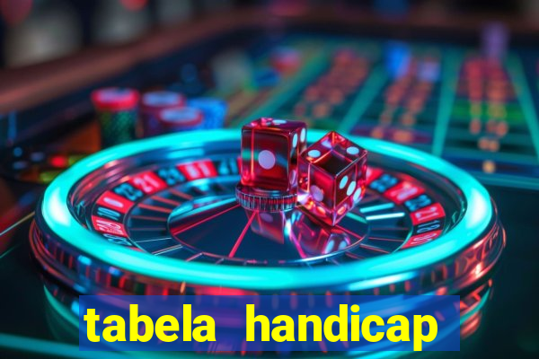 tabela handicap asiatico gols