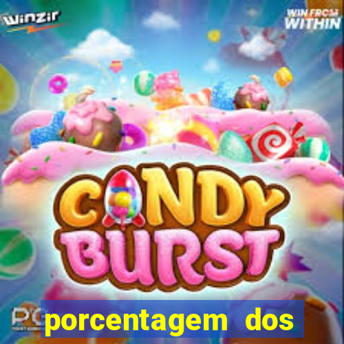 porcentagem dos slots pp