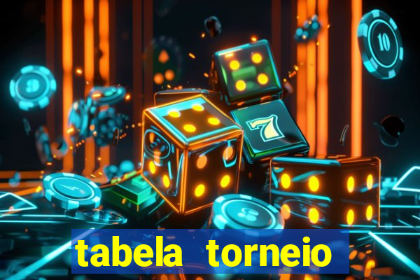 tabela torneio betano argentina