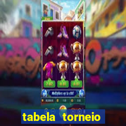 tabela torneio betano argentina