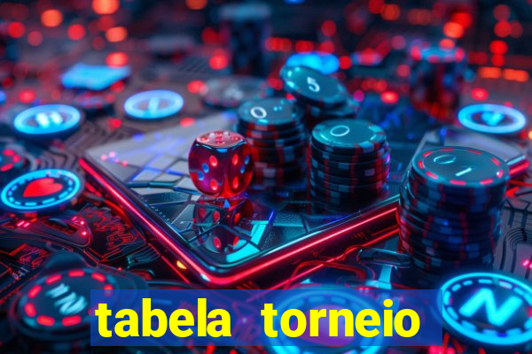 tabela torneio betano argentina