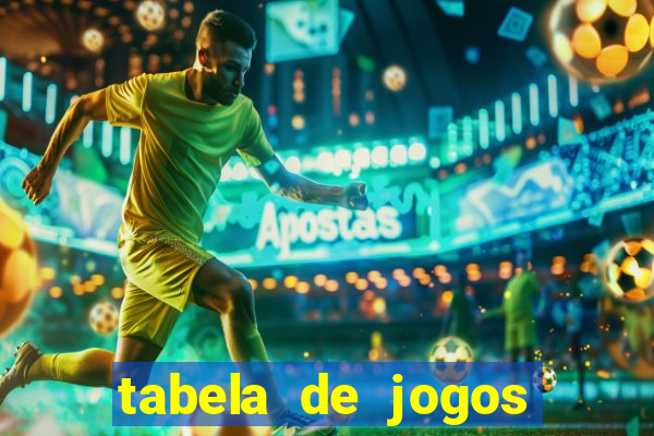 tabela de jogos futebol virtual bet365