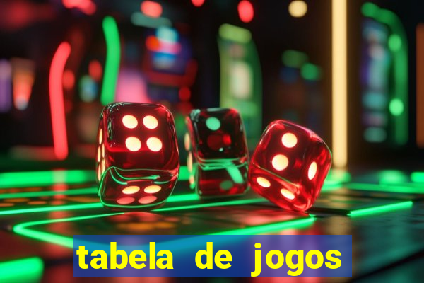 tabela de jogos futebol virtual bet365