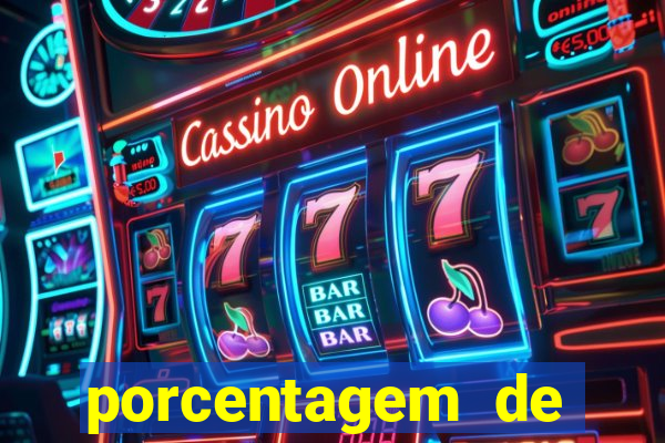 porcentagem de slots pg