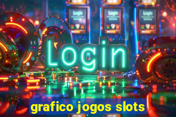 grafico jogos slots