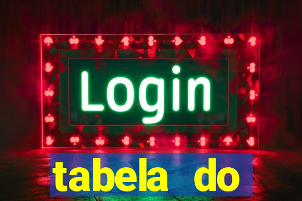 tabela do campeonato holandês