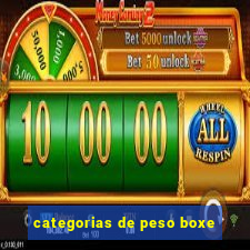 categorias de peso boxe