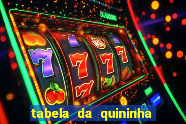 tabela da quininha do jogo do bicho