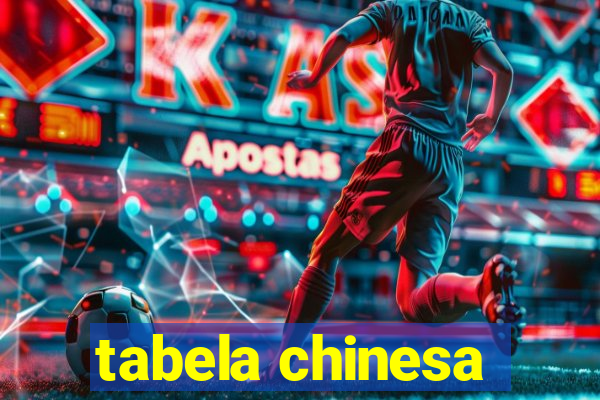 tabela chinesa