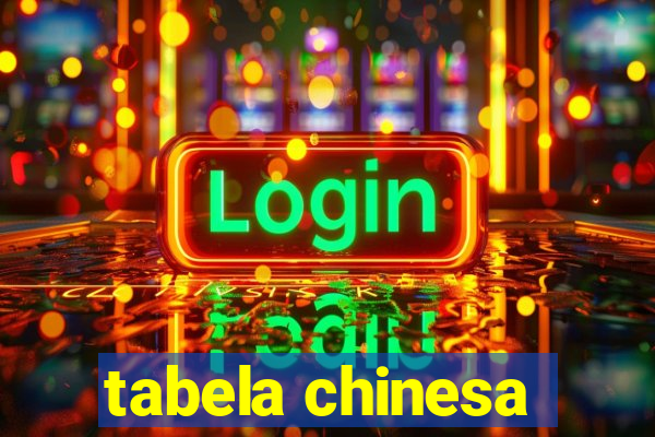 tabela chinesa