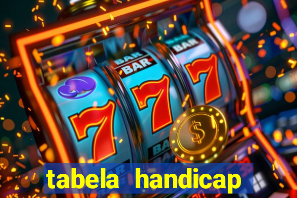 tabela handicap asiatico escanteios