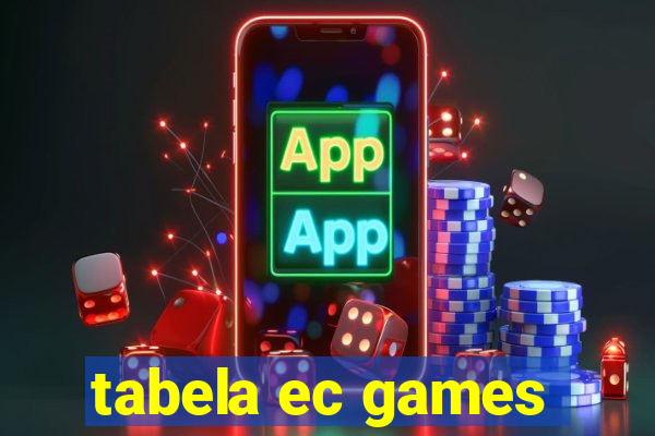 tabela ec games