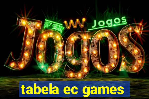 tabela ec games