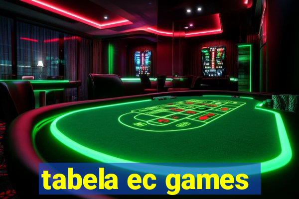 tabela ec games