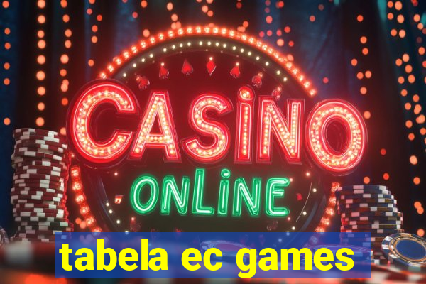 tabela ec games