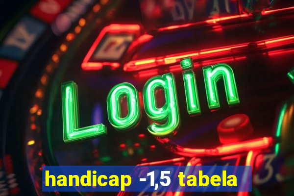 handicap -1,5 tabela