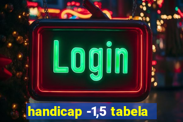 handicap -1,5 tabela