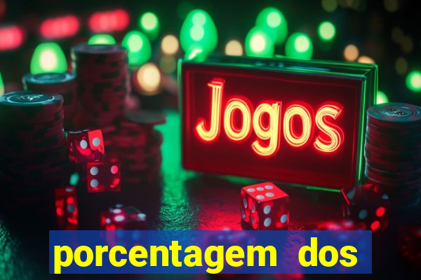 porcentagem dos slots pragmatic