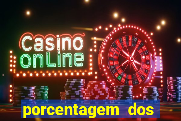 porcentagem dos slots pragmatic