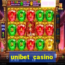 unibet casino review brand