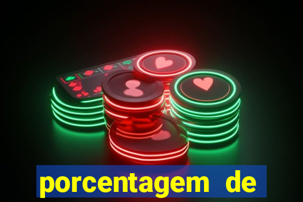 porcentagem de jogos pagantes