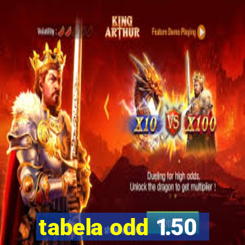 tabela odd 1.50