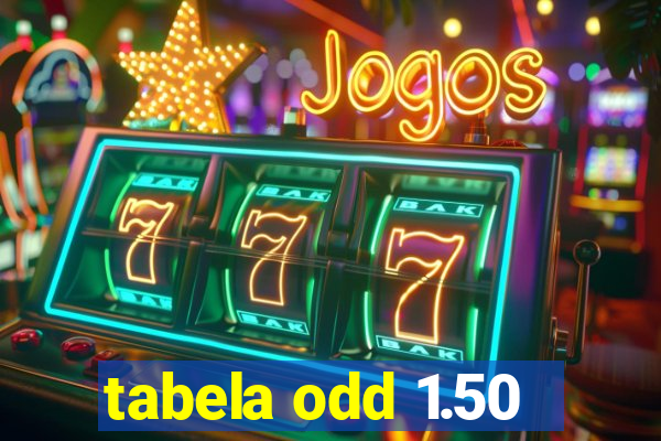 tabela odd 1.50