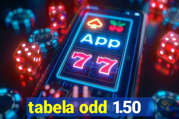 tabela odd 1.50