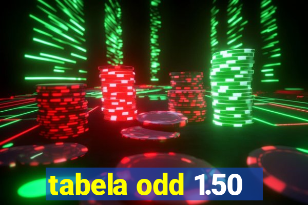 tabela odd 1.50